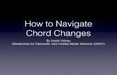 How to Navigate Chord Changes...Other Chord Types • Cluster chord - Chords of 3 or more notes arranged closely together in intervals of less than a 3rd • Some of these can be interpreted