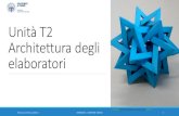 Unità T2 Architettura degli elaboratori · (Central Processing Unit) InterfacceInterfacce Politecnico di Torino, 2020/21 INFORMATICA / COMPUTER SCIENCES 8. La CPU Unità di controllo