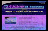 Ashes to Ashes: We All Grow Up · One 45-minute lesson plan and one 60-minute lesson plan. Vocabulary • Succession • Ecosystem • Disturbance • Habitat • Annual • Hypothesis