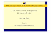 ITIL en IT Service Management...Integrated Service Management (ISM) gestructureerd klant ITSM 9één ingang 9Klantgerichte instelling 9Samenhang in service 9heldere communicatie 9flexibele