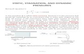 STATIC, STAGNATION, AND DYNAMIC PRESSURE 5 Static... · 2017. 2. 13. · The static pressure corresponds to a point A is read from the wall static pressure tap. The stagnation pressure