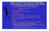 in Undergraduate Education?*‡ About Research, Development, …hake/WhatLearn-013100g.pdf · 2002. 5. 13. · of Technology, San Diego State, Concord Consortium, Trinity Univ., Cal