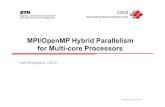 MPI/OpenMP Hybrid Parallelism for Multi-core Processors · Historical usage of MPI/OpenMP • MPI-OpenMP hybrid programming is not new • It was used to parallelise some codes on