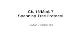Ch. 18/Mod. 7 Spanning Tree Protocol - Esa Unggul Universitycit342.weblog.esaunggul.ac.id/.../06/Pertemuan_9_-_STP.pdf · 2019. 2. 20. · Broadcast Storm A broadcast storm because