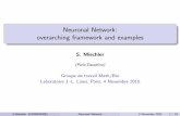 Neuronal Network: overarching framework and examples · 2015. 12. 17. · Results are picked up from M., Quininao,~ Touboul, On a kinetic FitzHugh-Nagumo model of neuronal network,