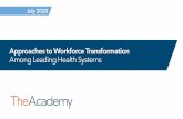 Approaches to Workforce Transformation - AcademyNet · 2020. 7. 30. · LHS are most commonly in early stages of workforce transformation, focused on defining strategy, talent optimization