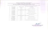 Scanned Image - Shivaji University yr 2020... · 2020. 9. 24. · CS2311 -Internet Programming CS2312-Computer Graphics CS2313-Distributed Operating System CS2334-CBCS software Project