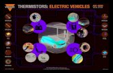 THERMISTORS: ELECTRIC VEHICLES AEC-Q200...© 2018 VISHAY INTERTECHNOLOGY, INC. ALL RIGHTS RESERVED. MS7539-1802 For Technical Questions: nlr@vishay.com THERMISTORS: ELECTRIC VEHICLES