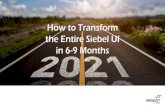 How to Transform the Entire Siebel UI in 6-9 Months · Transforming Open UI and making Siebel great looking and easy to use application User Experience Reduced deployments risks and
