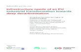 Deliverable 4.3: Infrastructure needs of an EU industrial ......Deliverable 4.3 Wuppertal Institut für Klima, Umwelt, Energie gGmbH 2 | Wuppertal Institut This report is a result