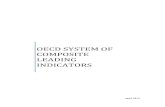 OECD System of Composite Leading Indicators3 OECD’S COMPOSITE LEADING INDICATORS (CLI) PURPOSE The OECD system of composite leading indicators was developed in the 1970’s to give