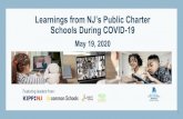 Learnings from NJ’s Public Charter Schools During COVID-19...Agenda Opening Remarks from Senator Teresa Ruiz & Assemblywoman Pamela Lampitt NJPCSA: Charter Response Survey Results