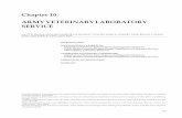 Chapter 10 ARMY VETERINARY LABORATORY SERVICE · 2020. 4. 27. · ism agents. (See also Chapter 9, Food Safety and Food Defense, for more information about the veterinary food defense