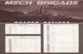 Strategic Simulation's Mech Brigade manual and reference card Brigade + Reference... · 2021. 2. 10. · H 19 BRDM-2 20 BRDM-3 recon/command vehicles 21 M577 22 LUCHS Ek E 23 SPARTAN