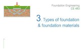 Foundation Engineering CE 483 3 Types of foundation ......Foundation might be: •Shallow, or •Deep They could be constructed from: •Concert (reinforced) •Steel •Other materials: