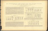 OK THE BASIS. OF TEE JSTINTH CENSUS, 1870.an approximate life-table for the united states . ok the basis. of tee jstinth census, 1870. [plates xsviimx; xlih-iv.] by e. r elliott, u.