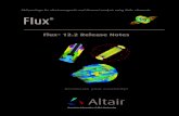 Flux 12.2 Release Notes - AltairFlux® 12.2 Release note 1 Flux® 12.2 Release note Reference Date: December 01th, 2016 Version: Flux 12.2 Introduction The Release Note documents give