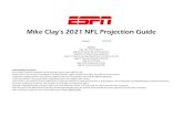 Mike Clay's 2021 NFL Projection Guide...2021/06/06  · QB Total 18 627 407 4676 26 12 42 30 117 2 0 0 0 0 283 70 DI John Cominsky 457 32 2.6 0.0 72 3 NYG V 21.6 25.0 38% RB Mike Davis