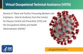 Virtual Occupational Technical Assistance (VOTA) C... · 2021. 3. 21. · Virtual Occupational Technical Assistance (VOTA) ... –Add shifts (1 shift may turn into 2 or 3 split shifts)