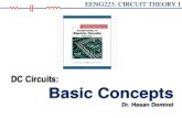 DC Circuits: Basic Concepts...EENG223: CIRCUIT THEORY I Six basic SI units and one derived unit relevant to this course.Quantity Basic Unit Symbol Length meter m Mass kilogram kg Time