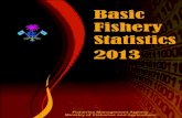 Basic Fishery Statistics 2013 · 2020. 1. 27. · North Ari Atoll ( AA ) 3,404 4 )އއ( ިރުބުރުތުއ ުޅޮތައިރައ South Ari Atoll ( AD ) 11,168 113 )ދއ( ިރުބުނުކެދ