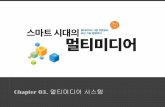 Chapter 03. 멀티미디어 시스템 - KOCWcontents.kocw.net/KOCW/document/2015/mokwon/jeongyoonsu/... · 2016. 9. 9. · 캐시 메모리의 발전 과정 • 예전 : cpu에 1차