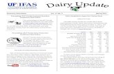 Quarterly Newsletter Vol. 17 No. 2 Spring 2017...milk at 150, and feed cost at $0.13 per pound of dry matter, then milk sales is $12.75 per day, dry matter intake is 52.38 pounds,
