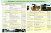 nerdc.lknerdc.lk/en/download/img004.pdf · LICENSEES FOR COST EFFECTIVE BUILDING TECHNOLOGY Please Note that following persons are only our technology transferees. The centre will