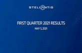 FIRST QUARTER 2021 RESULTS - Stellantis€¦ · Opel Mokka began in Mar ‘21 to European consumers, representing a return to the market after being discontinued in 2019 Achieved