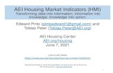 AEI Housing Market Indicators (HMI) Briefing...AEI Housing Market Indicators: An Introduction • Provide accurate and timely metrics for the housing market. These include: • Mortgage
