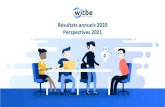 Résultats annuels 2020 Perspectives 2021...confinement • Automatisation de nos outils de production • Renforcement de notre service marketing, nécessaire pour rester en contact