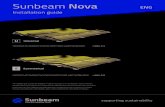 Sunbeam Nova ENG...Sunbeam BV Project test test Dakrandzones volgens Eurocode Hiernaast is aangegeven welke afstanden tot de dakrand gelden bij een rechthoekig gebouw. U bent zelf