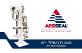 API PIPING PLANS - AESSEAL · 2021. 4. 21. · API PLAN 23 Description Product recirculation from seal chamber to heat exchanger and back to seal chamber. Features 1. Circulation
