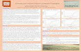 Glucosinolate Levels During Seed Development and Maturation of Meadowfoam · 2014. 11. 1. · Glucosinolate Levels During Seed Development and Maturation of Meadowfoam Jun Zhang1,
