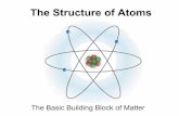 The Structure of Atoms€¦ · Limitations of Bohr Model •electrons do not orbit the nucleus of an atom like planets orbit the Sun •the scale does not represent the actual size