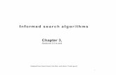 Informed search algorithms Chapter 3,edo/Classes/CS470-570_WWW/... · 2017. 2. 24. · Urziceni Vaslui Zerind Straight−line distance to Bucharest (SLD) 366 0 160 242 161 178 77