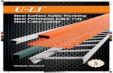 Steel Surface Cable Trunking Steel Perforated Cable Tray ......6. Components Ref. Trunking Width Number Of Fastener Per 2.44m Length Finish UL/TG/TB3-1/M 50 3 Pcs Hot Dip Galvanised,