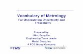 Vocabulary of Metrology - Modal Shop of...Vocabulary of Metrology For Understating Uncertainty and Traceability Prepared by: Kim, Sang Ho Engineering Team Leader Modal Shop, Inc A