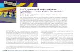 III–V compound semiconductor transistors—from planar to ... … · mance results indicate that III–V compound semiconductors and their heterostructures are crucial materials