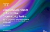 Structured Approaches to Automotive Cybersecurity Testing · 2021. 3. 5. · − Cyber security management system for automotive systems − Risk-based approach − Also demands testing,