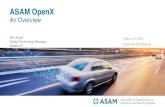 ASAM OpenX - Eclipse · 2020. 8. 21. · MCD-1 CCP / XCP CDF CPX MCD-1 POD Diagnostics MCD-2 D MCD-3 D ECU Networks MCD-2 NET Test Automation MCD-3 MC XIL ACI ASAP 3 ATX GDI iLinkRT