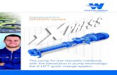 Progressing Cavity Pump WANGEN Xpress · 2020. 12. 2. · Progressing cavity pumps Technical highlights: • Flowrate up to 246.6 gpm • Temperature up to 140 °F • Max. differential