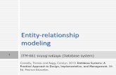 Entity-relationship modeling - Walailak Universitymit.wu.ac.th/mit/images/editor/files/DBS 2556 2--ER... · 2013. 10. 21. · How to use Entity–Relationship (ER) modeling in database