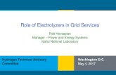 Role of Electrolyzers in Grid Services - Energy · 2020. 11. 21. · Power Grid • Grid modeling: Utility distribution network identification and modeling in Real Time Simulator