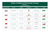 Early Childhood Summer Camp 2021 - Montessori House for ......Early Childhood Summer Camp Session 1 June 1 – July 2, 2021 Country of Focus Monday Tuesday Wednesday Thursday Friday