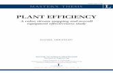 Plant Efficiency : a value stream mapping and overall ...1031219/...Abstract In this Masters Thesis the Overall Equipment Effectiveness, OEE, and Value Stream Mapping, VSM, were used