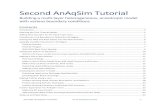 Second AnAqSim Tutorial - Fitts Geosolutions · 2019. 2. 4. · • Program Files (x86)/Fitts Geosolutions/AnAqSim/Documentation/ tutor1.anaq (32-bit AnAqSim or AnAqSimEDU) Open the
