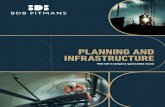 PLANNING AND INFRASTRUCTURE - BDB Pitmans · 2021. 6. 15. · PLANNING AND INFRASTRUCTURE Our planning and infrastructure team offers strength and depth in advising on planning matters
