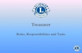 Treasurer - MDA Lionsresources.mdalions.org/lions_material/clubtreasurer...designated by Lions Clubs International Policy • Recognize leadership expectations in the position of club
