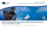 National Defence Data 2013-2014 and 2015 (est.)...National Defence Data 2013-2014 and 2015 (est.) of the 27 EDA Member States Brussels, June 2016 Silvija Guzelytė, Policy Officer